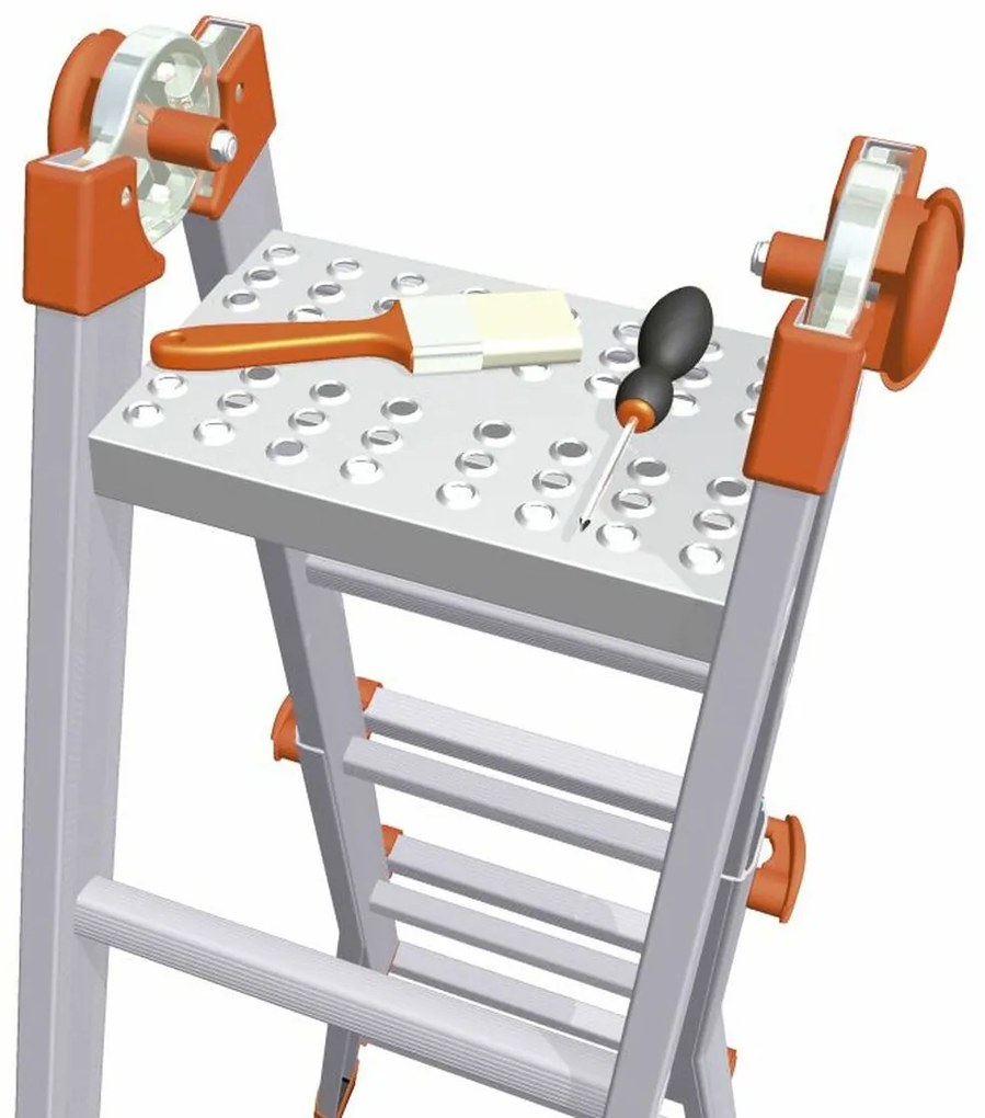 Πλατφόρμα GIERRE