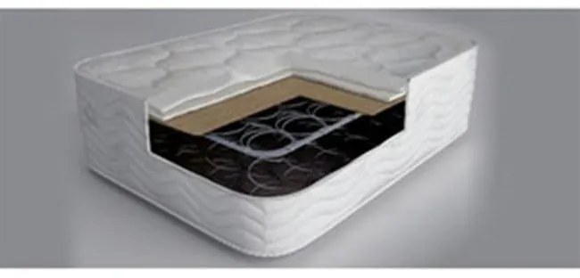 Στρώμα Chic Strom Classic Pad 0.90x200 εκ.