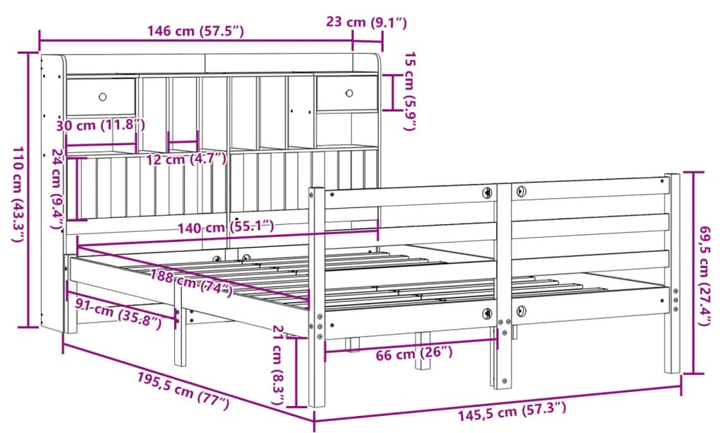 ΚΡΕΒΑΤΙ ΒΙΒΛΙΟΘΗΚΗ ΧΩΡΙΣ ΣΤΡΩΜΑ 140X190 ΕΚ ΜΑΣΙΦ ΞΥΛΟ ΠΕΥΚΟΥ 3321930