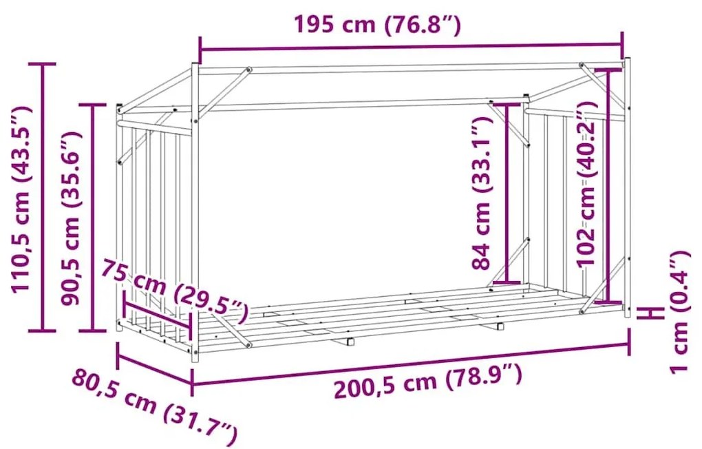 Ράφι για καυσόξυλα με κάλυμμα βροχής 200,5x80,5x110,5 εκ. - Μαύρο