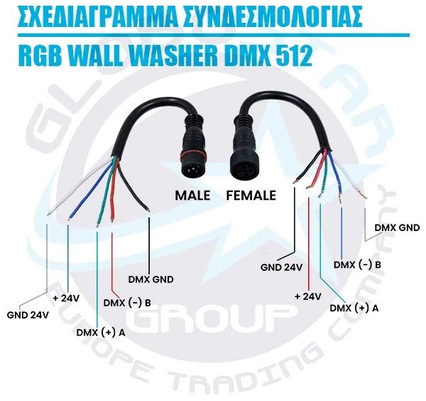 LED Wall Washer Αρχιτεκτονικού Φωτισμού 100cm GENIUS DMX512 24W CREE 24v 2400lm Δέσμης 10-30° Μοιρών Αδιάβροχο IP66 RGB GloboStar 05107