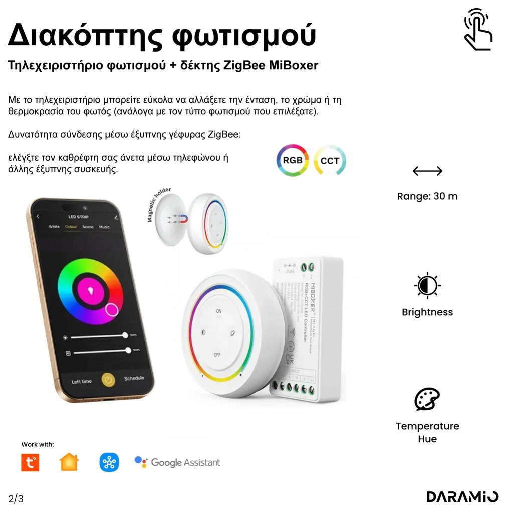 Άτυπος καθρέφτης με Φως LED G6