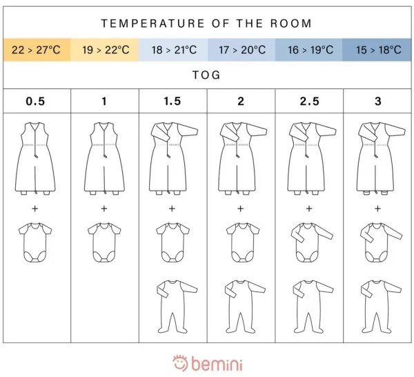 Bemini Magic Bag® 3Tog Mini Print Crue 24-36M