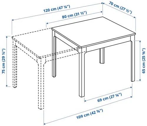 EKEDALEN/EKEDALEN τραπέζι και 2 καρέκλες 892.968.66