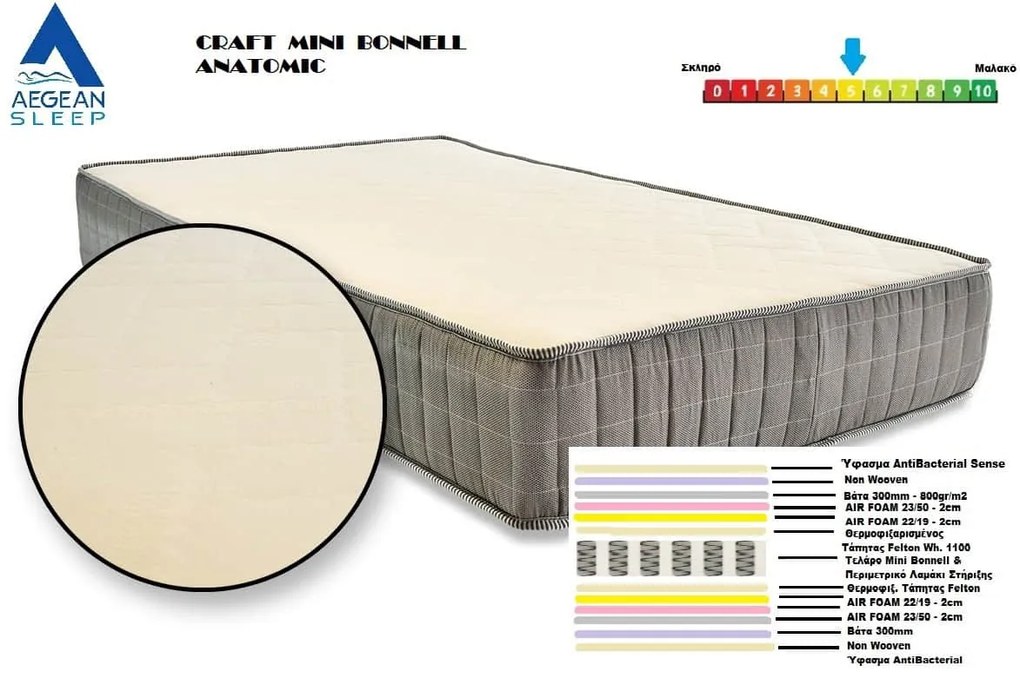 Στρώμα Ανατομικό AegeanSleep Mini Bonnel Craft Anatomic 090x200x28cm - New Model 2024
