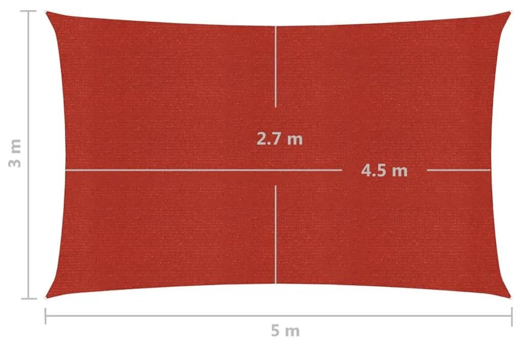 Πανί Σκίασης Κόκκινο 3 x 5 μ. από HDPE 160 γρ./μ² - Κόκκινο