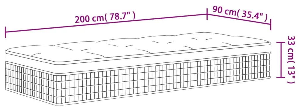 ΣΤΡΩΜΑ ΜΕ POCKET SPRINGS ΜΕΣΑΙΑ ΣΚΛΗΡΟΤΗΤΑ 90 X 200 ΕΚ. 372899