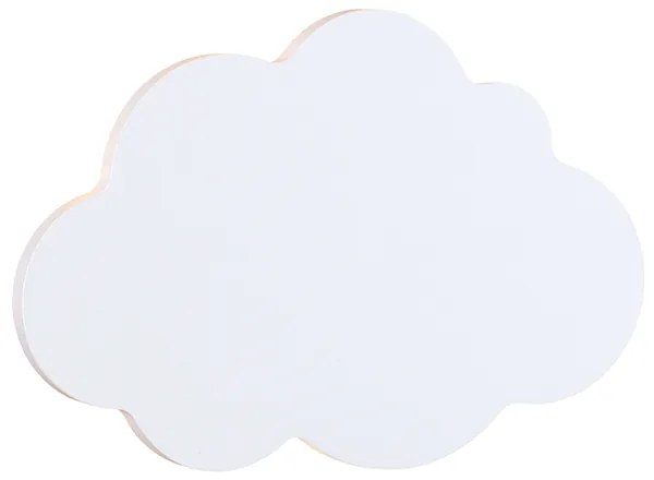 Φωτιστικό Επίτοιχο Aca ZM44LEDW24W HOLMA Λευκό (White) 3000K