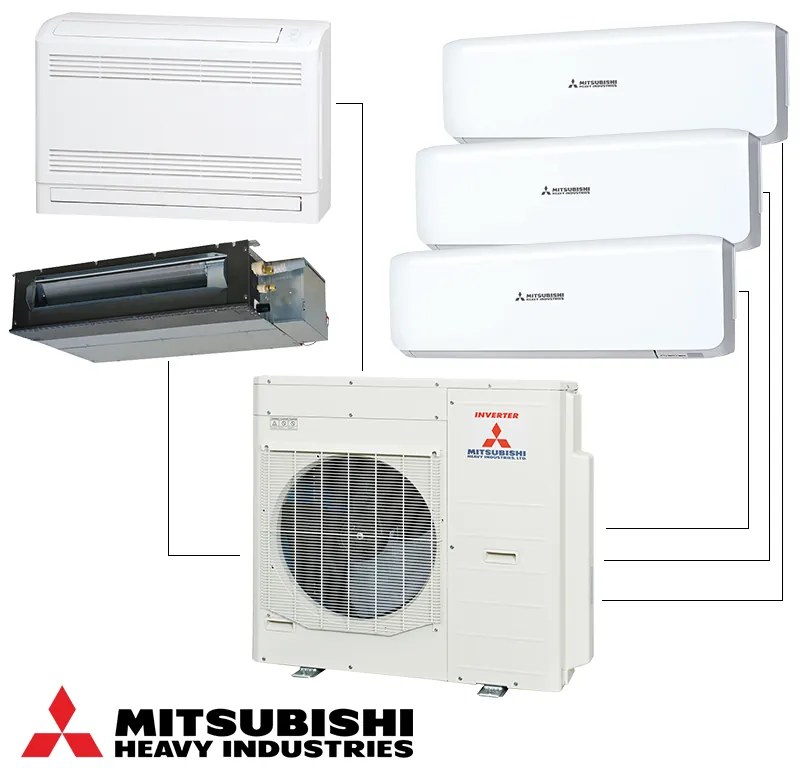 Εξωτερική μονάδα Mitsubishi Heavy Industries SCM100ZS-W, 34000 BTU, 74 m2, A/A+, R-32, Λευκό