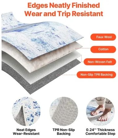 VEVOR Large Area Rug 5x7 ft Anti-Skid and Tear-Resistant Floor Mat Modern Blue