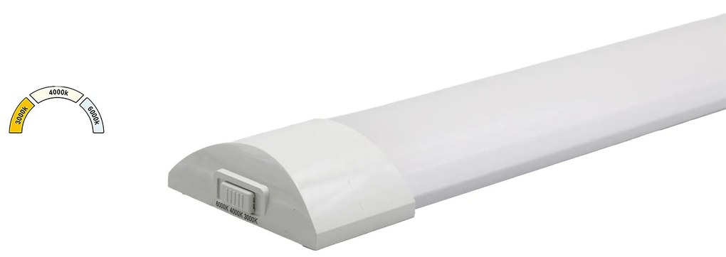 Adeleq Φωτιστικό Οβάλ PC 60cm LED 18W CCT Με Διακόπτη ON/OFF Λευκό 3-91882