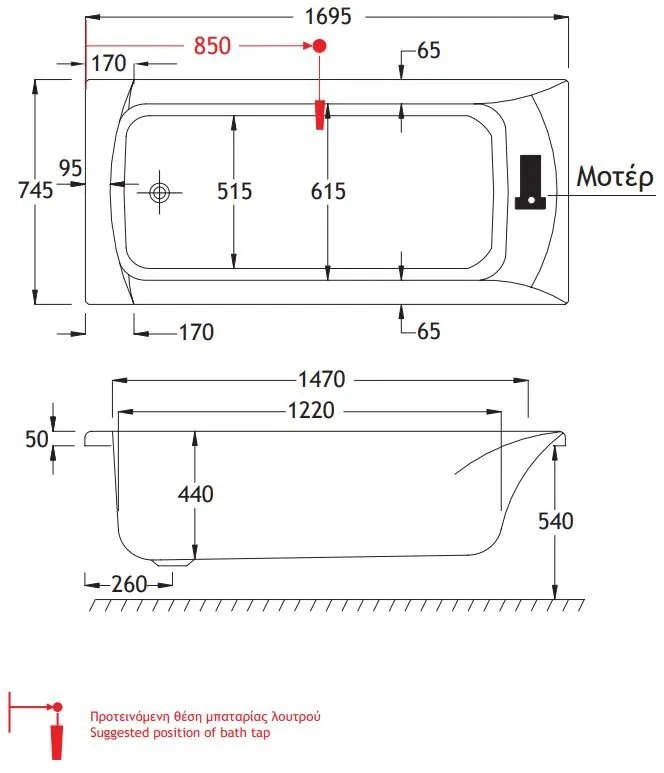 Μπανιέρα Carron Sigma-170 x 80 εκ.-με υδρομασάζ