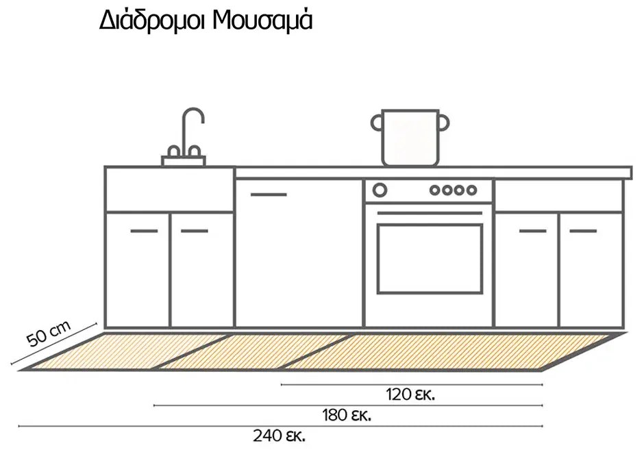 Διάδρομος Βινυλίου Spring Tile Carpet-Medium