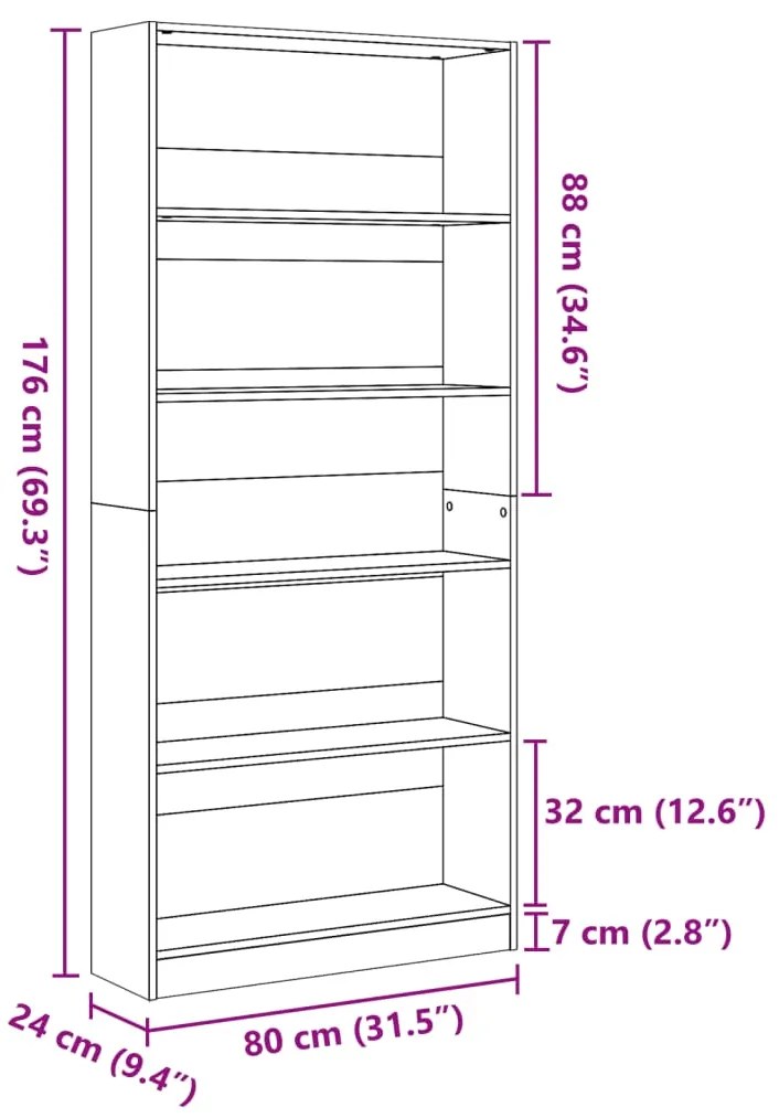 ΒΙΒΛΙΟΘΗΚΗ ΓΚΡΙ SONOMA 80X24X176 ΕΚ. ΑΠΟ ΕΠΕΞΕΡΓ. ΞΥΛΟ 857858