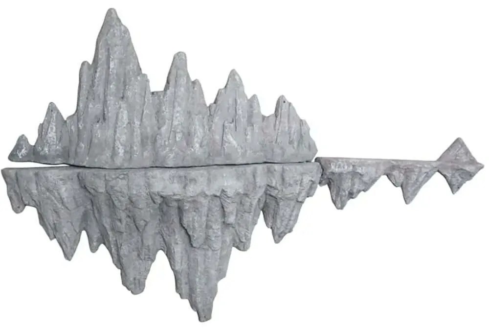Διακοσμητικό Τοίχου Βράχος (Σετ 3Τμχ) 04-23824 150cm Grey Marhome Πολυρεσίνη