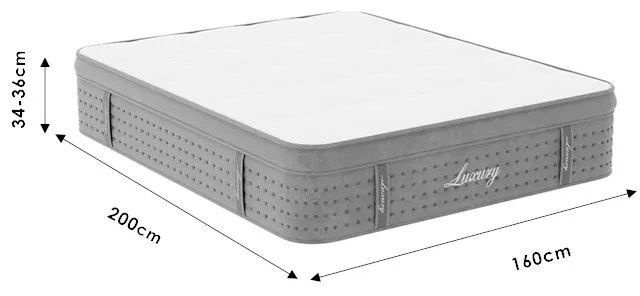 Στρώμα Luxury pakoworld pocket spring+gel memory foam+latex 34-36cm 160x200εκ