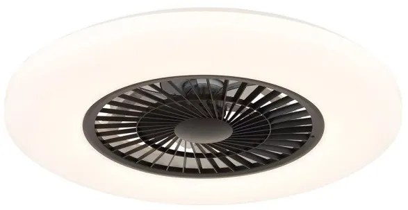 Ανεμιστήρας Οροφής LED 45W RGBW Dimmable Alva Globo Lighting-03649S-Μαύρο 03649S