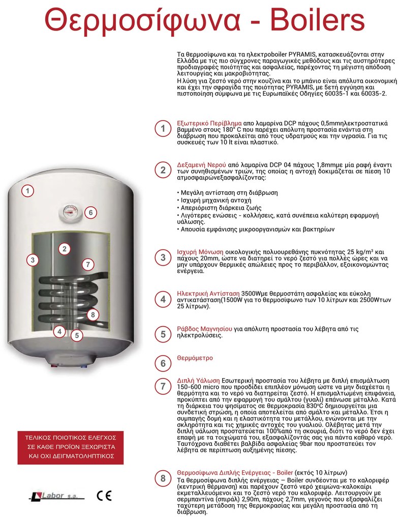 Θερμοσίφωνο Boiler Pyramis 60L-Οριζόντιο δεξί