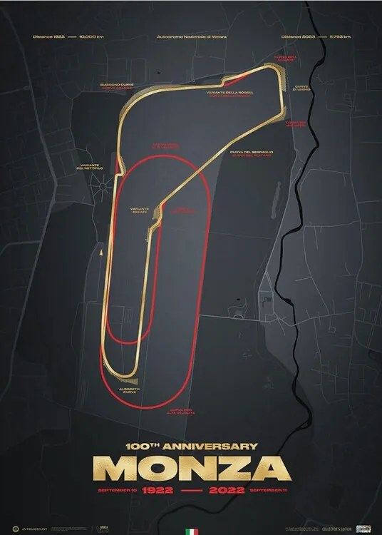 Εκτύπωση τέχνης Monza Circuit - Track Evolution - 100th Anniversary, Automobilist