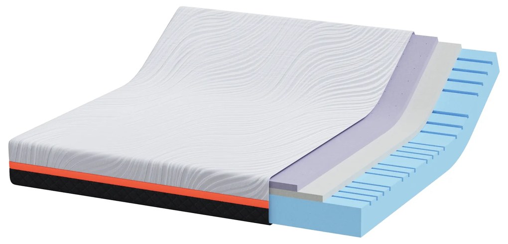 vidaXL Στρώματα Λευκό, Γκρι 200 x 200 cm