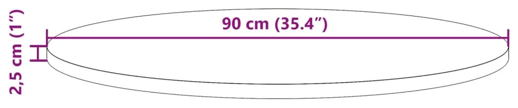 ΕΠΙΦΑΝΕΙΑ ΤΡΑΠΕΖΙΟΥ ΣΤΡΟΓΓΥΛΗ ΚΑΦΕ ΚΕΡ. Ø90X2,5 ΕΚ ΜΑΣΙΦ ΠΕΥΚΟ 847130