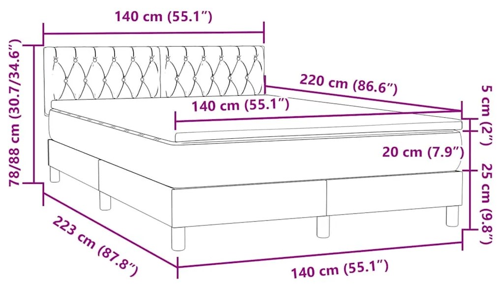 BOX SPRING ΚΡΕΒΑΤΙ ΜΕ ΣΤΡΩΜΑ ΣΚΟΥΡΟ ΠΡΑΣΙΝΟ 140X220CM ΒΕΛΟΥΔΙΝΟ 3316548