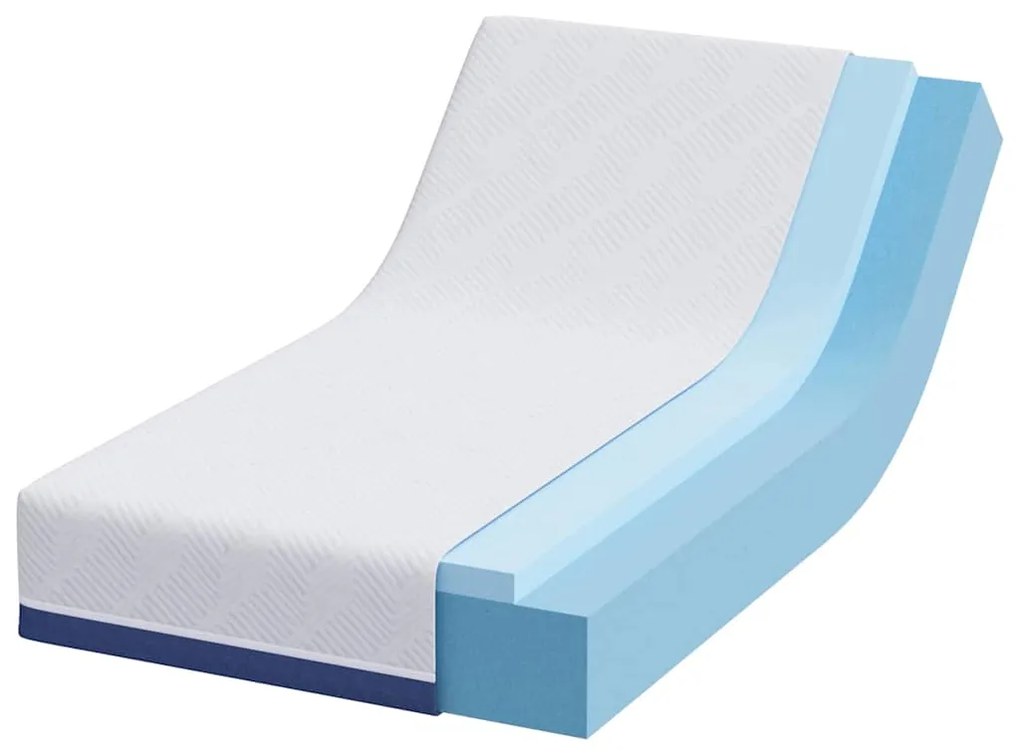 vidaXL Στρώμα Λευκό και Μπλε 80 x 160 cm Pěna