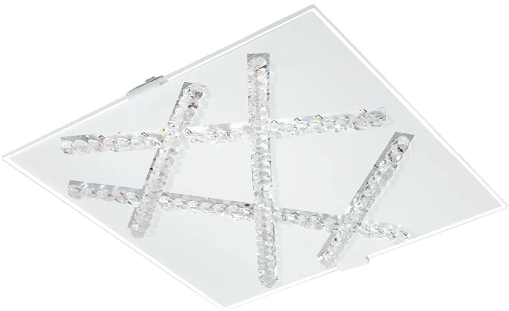 Φωτιστικό Οροφής Led Sorrenta 93764 White Eglo Metal