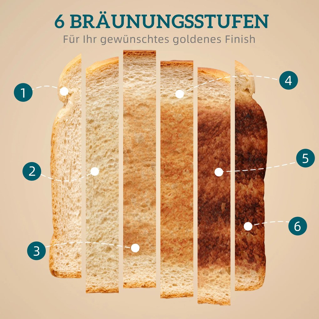 Σετ βραστήρα και τοστιέρας HOMCOM, Ένδειξη LED, 1,7 λίτρα, 2200W, Ρετρό σχεδιασμός, Λειτουργία μνήμης, Μαύρο