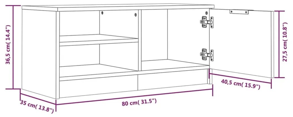 ΈΠΙΠΛΑ ΤΗΛΕΟΡΑΣΗΣ 2 ΤΕΜ. ΓΚΡΙ SONOMA 80X35X36,5 ΕΚ. ΕΠΕΞ. ΞΥΛΟ 817120