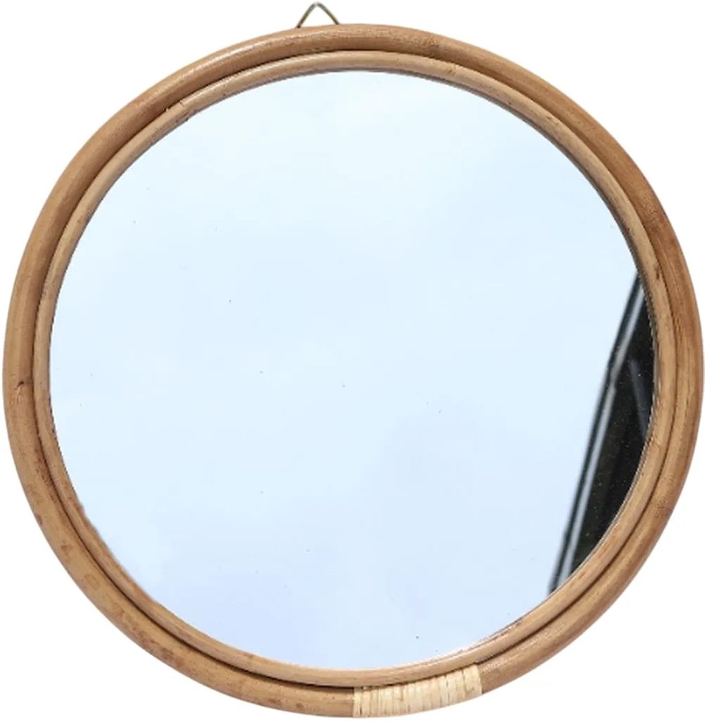 Καθρέπτης Vision
