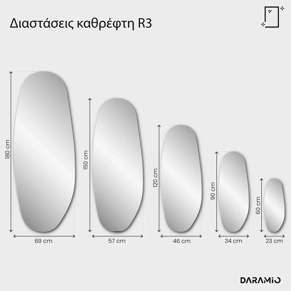 Καθρέφτης Pure R3