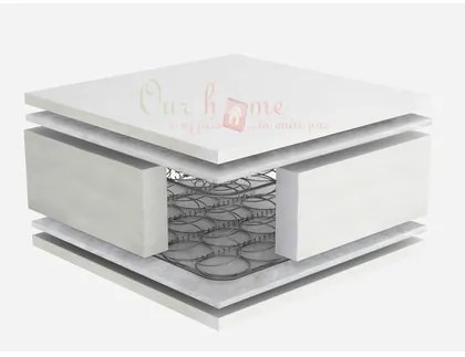 Dunlopillo  Στρώμα Ύπνου Διπλό Ορθοπεδικό Dunlopillo Comfort Range Simple 170x190x19 cm (Πλάτος 161-170 cm) BEST-simple-11679
