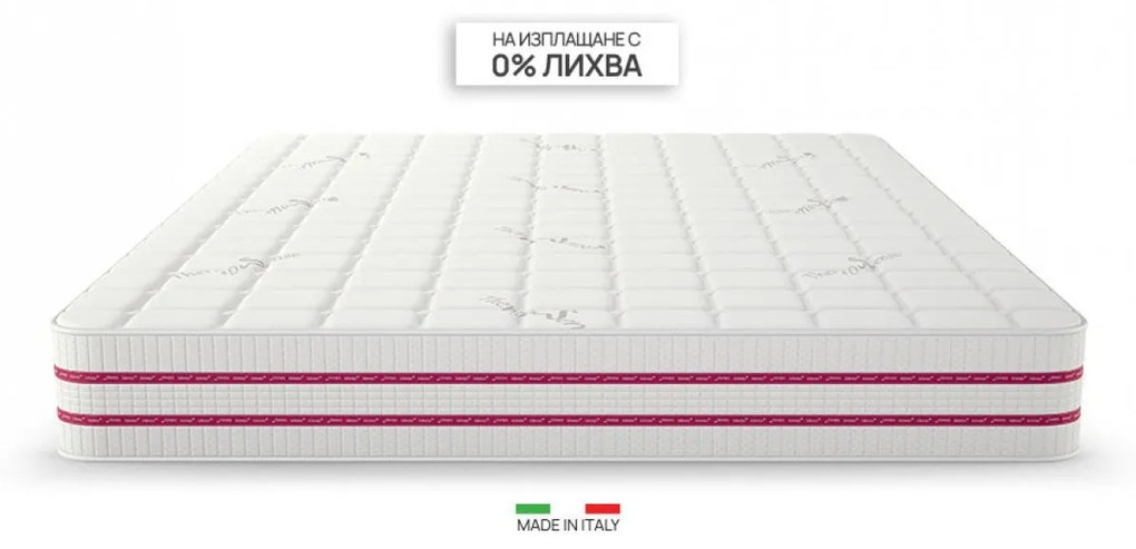 Στρώμα διπλής όψης Body Rest από το isleep