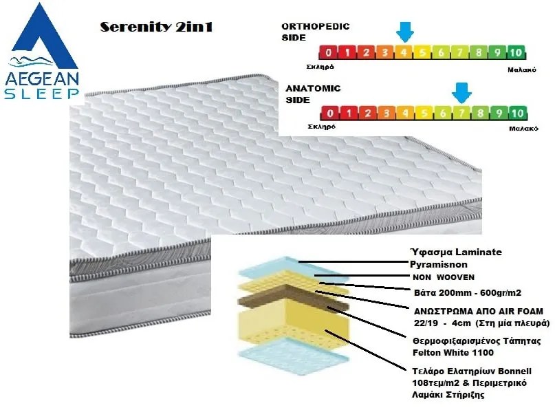 Στρώμα με Ανώστρωμα Ανατομικό AegeanSleep SERENITY 120x190x024cm New Model 2024