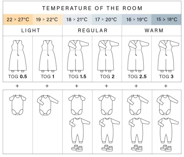 Υπνόσακος Bemini Magic Bag®0.5Tog Pudding Jersey Cru 12-24M.
