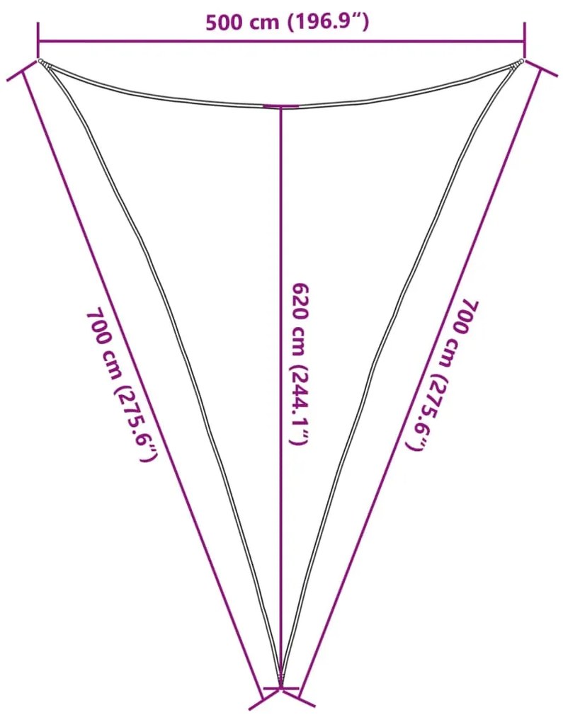 ΠΑΝΙ ΣΚΙΑΣΗΣ ΛΕΥΚΟ 5 X 7 X 7 Μ. ΑΠΟ HDPE 160 ΓΡ./Μ² 311264