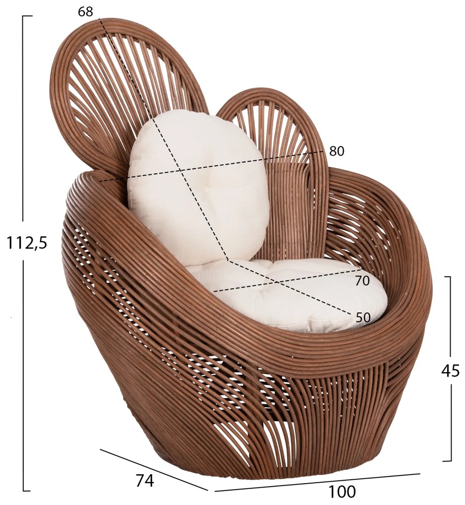 ΠΟΛΥΘΡΟΝΑ CIRCE HM9883 RATTAN ΚΑΦΕ-ΜΑΞΙΛΑΡΙΑ ΕΚΡΟΥ 100x74x112,5Υεκ. - 0615282 - HM9883