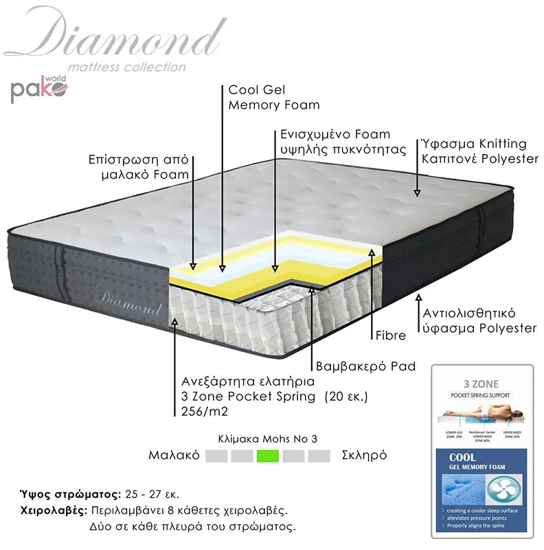 ΣΤΡΩΜΑ DIAMOND PAKOWORLD POCKET SPRING+GEL MEMORY FOAM 25-27CM 150X200ΕΚ