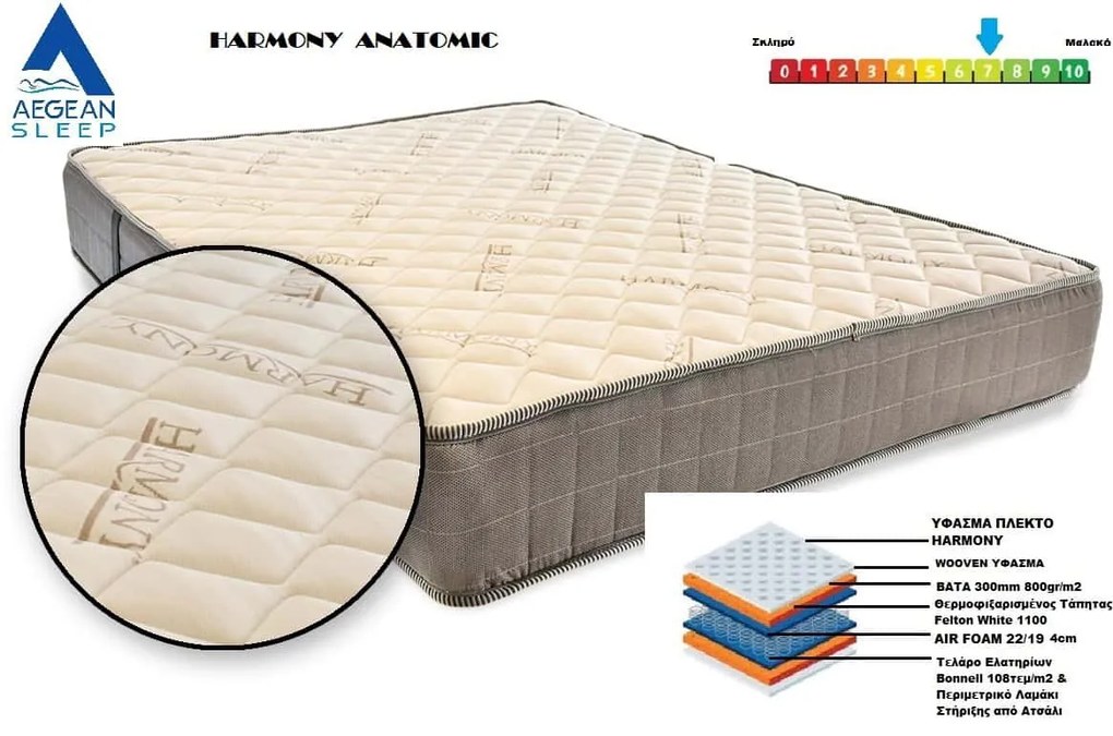 Στρώμα Ανατομικό AegeanSleep HARMONY ANATOMIC 170x190x026cm New Model 2024