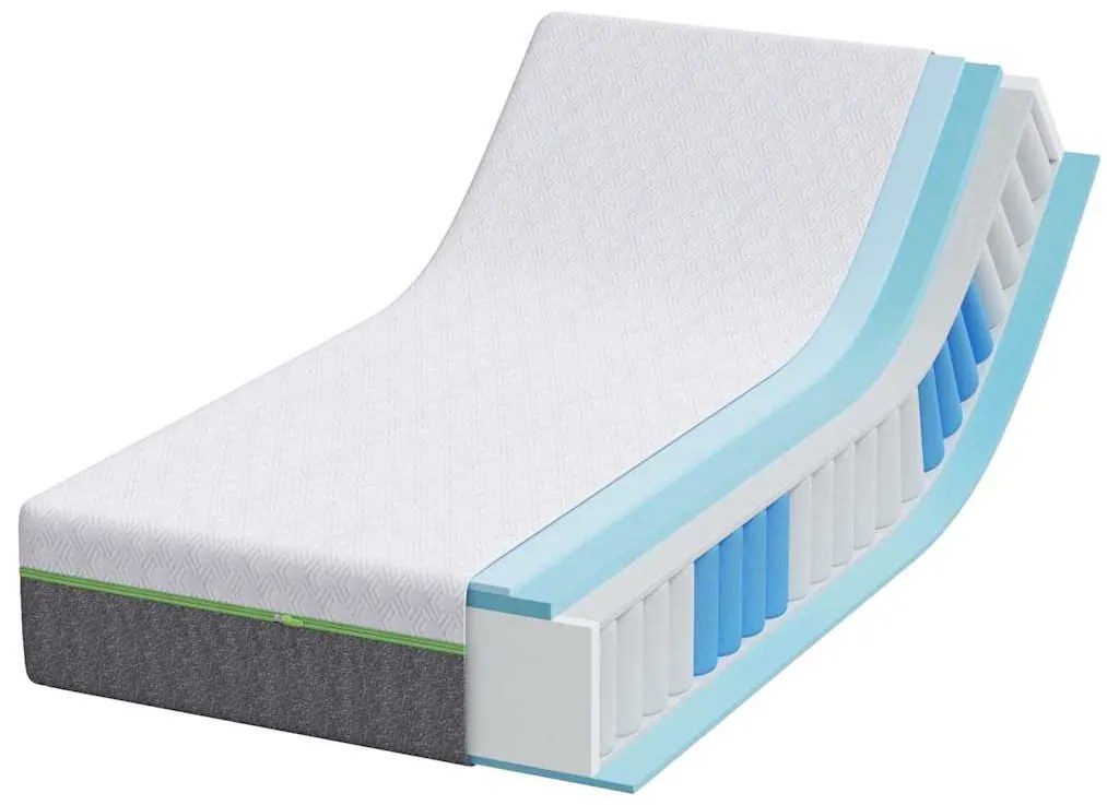 vidaXL Στρώμα Λευκό και Γκρι 80 x 160 cm Τσέπες ελατηρίων