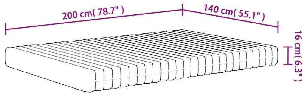 Στρώμα Αφρού Medium Soft 140x200 εκ. - Λευκό