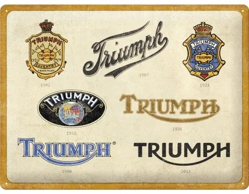 Μεταλλική πινακίδα Triumph - Logo Evolution