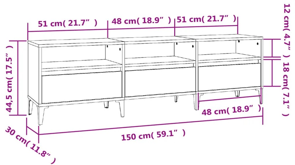 Έπιπλο Τηλεόρασης Γκρι Sonoma 150x30x44,5 εκ. από Επεξεργ. Ξύλο - Γκρι