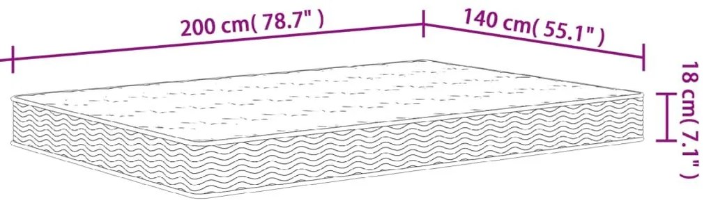 Στρώμα με Bonnell Springs Μεσαία Σκληρότητα 140 x 200 εκ. - Λευκό