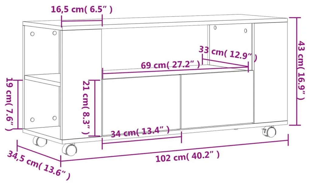 Έπιπλο Τηλεόρασης Γκρι Sonoma 102x34,5x43 εκ. από Επεξεργ. Ξύλο - Γκρι