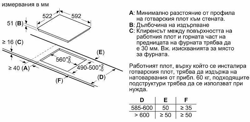 Κεραμική ενσωματωμένη εστία Bosch PUE611BB5E, 4600W, 4 ζώνες, 17 επίπεδα, TouchSelect, Επανεκκίνηση, Επαγωγή, Μαύρο