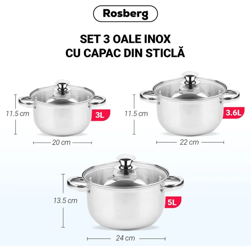 Σετ κατσαρόλες Rosberg R51210O6, 6 τμχ, 3-5 L, Γυάλινα καπάκια, Inox