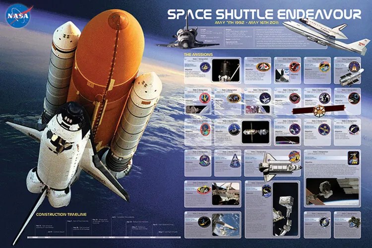 Αφίσα Shuttle Endeavour Missions0912