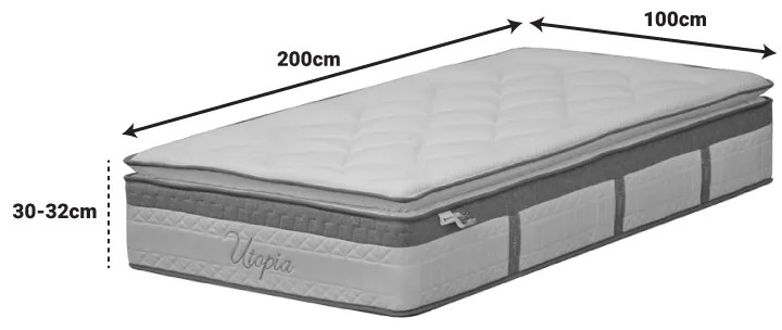 Στρώμα Utopia pakoworld pocket spring με ανώστρωμα 30-32cm 100x200εκ - 100-000057